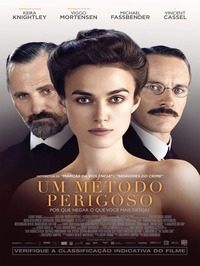 Um Método Perigoso (2011)